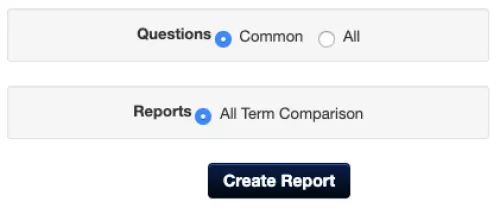 Rollup report options